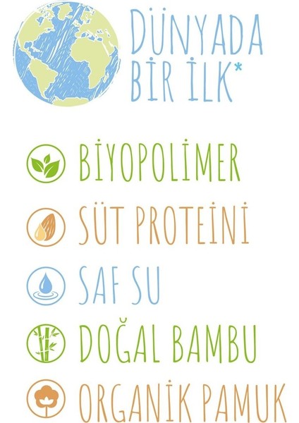 Bio Natural Islak Havlu 12 x 40 Yaprak 480 Yaprak