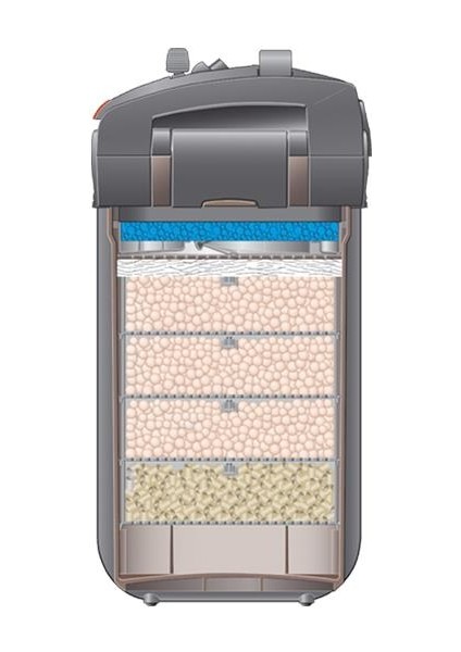 Professionel 5e 700 Wifi Dış Filtre 1850L/H