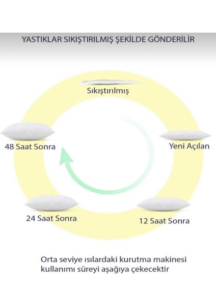 4 Adet Boncuk Silikonlu Kırlent Kılıfı Iç Yastığı modelleri