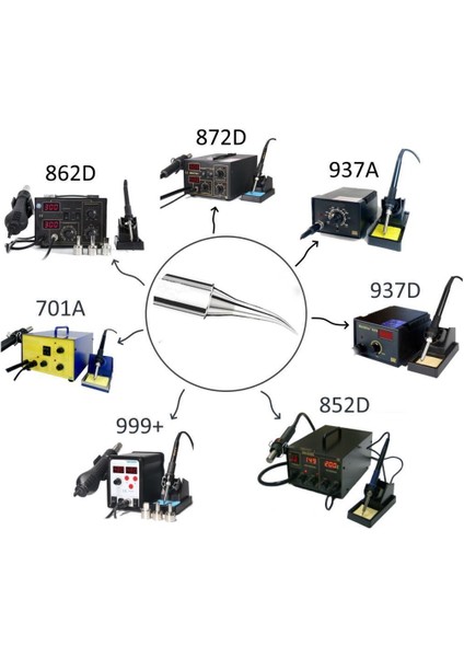 900M-T-IS Isı Ayarlı Havyalar Için Yedek Havya Ucu fiyatları