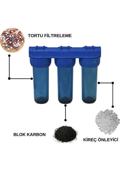 Arıtma Sistemleri Daire Girişi Su Arıtma Cihazı Ev Ana Giriş Su Arıtma