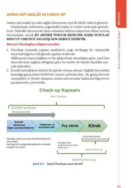 Neo Ilaç Yenidoğan Ilaç Rehberi