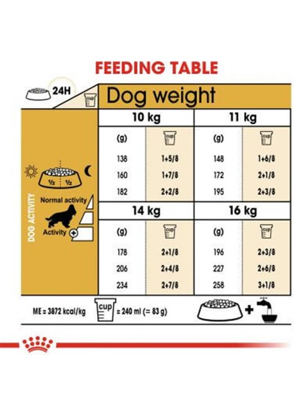 Cocker Köpek Maması 3 kg