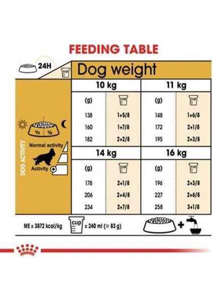 Puppy Yavru Cocker Köpek Maması 3 kg