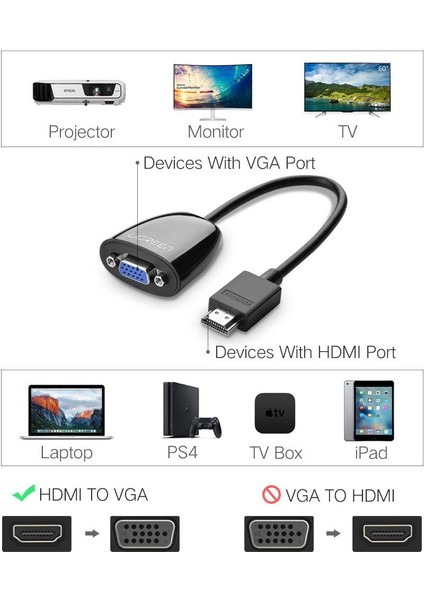 HDMI To VGA Dişi Çevirici Adaptör Siyah fırsatları