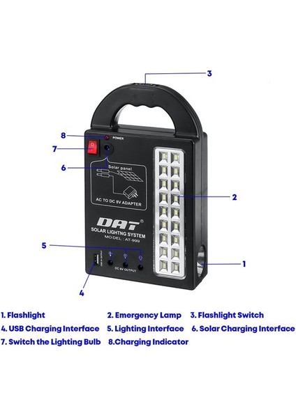 AT-999 Güneş Enerjili Solar Aydınlatma Sistemi