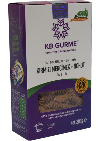 Glutensiz & Vegan Filizlendirilmiş Kırmızı Mercimek + Nohut 200 gr