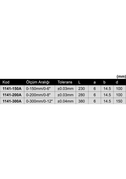 1141-300A Dijital Derinlik Kumpası