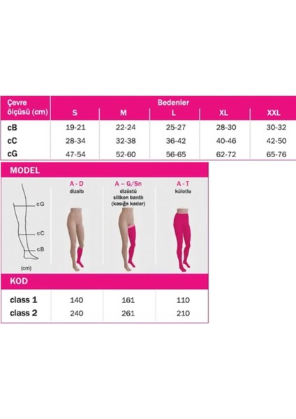 Açık Diz Altı Ccl/2 Çorabı fiyatları