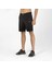 Men's Clear Shorts 3