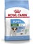 Yavru Köpek Maması Mini Puppy 2 kg 1