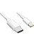 Apple Usb-C Lightning Kablosu Beyaz 1
