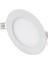 K2 3W 255LM IP20 Panel LED Armatür KDL404 1