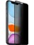 Airglass Privacy Iki Yönlü iPhone 12 Pro Max 1