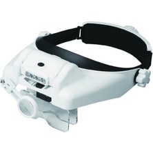 Class MG-820 Ledli Kafa Büyüteci Şapka Tip Büyüteç