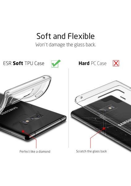 Galaxy Note 9 Kılıf, Essential Zero, Clear modelleri