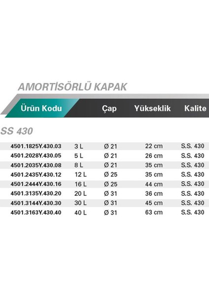 Maxiflow Amortisörlü Kapak Pedallı Çöp Kovası