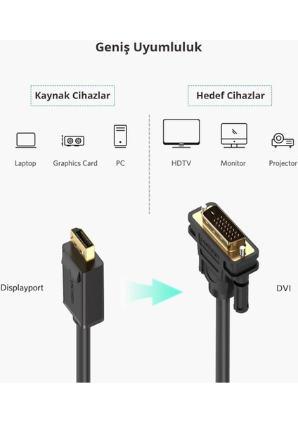 Displayport Erkek To DVI 24+1 Erkek Görüntü Aktarma Kablosu 2 Metre modelleri