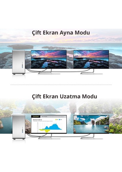 Displayport Erkek To DVI 24+1 Erkek Görüntü Aktarma Kablosu 2 Metre fırsatları