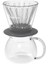 Flat V Cone Cam Dripper 4