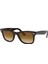 Rayban 2140 902/51 50-22 1