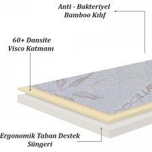 Ave Home Visco Bioped Bamboo Tek Kişilik Visco Yatak Pedi