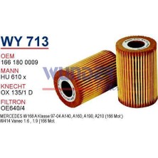 Wunder Mercedes 168 Kasa A140 - A160 - A190 - Vaneo 1.9           166 Motor