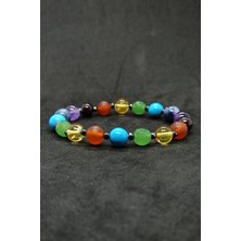 Kamus Çakra  Bileklik