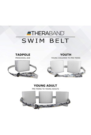 TheraBand aqua belt