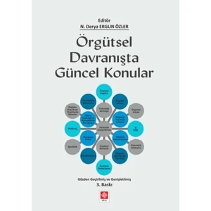 Örgütsel Davranışta Güncel Konular