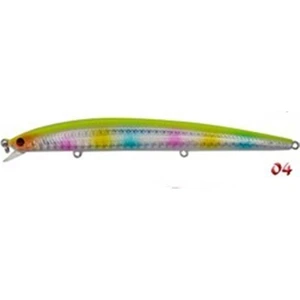 Crafty 14.5 cm Maket Balık 19.5 gr (0-0.6m) - PF14504