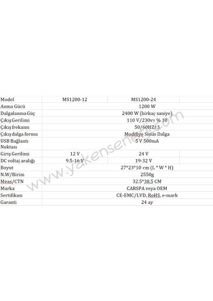 1200 Watt 12V Modifiye Sinüs Inverter