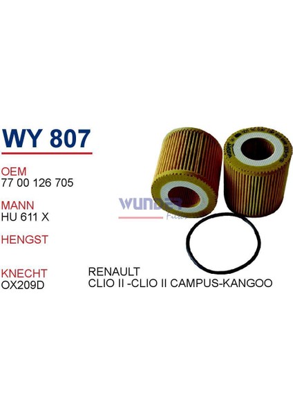 Clio Iı -Clıo Iı Campus-Kangoo fiyatları