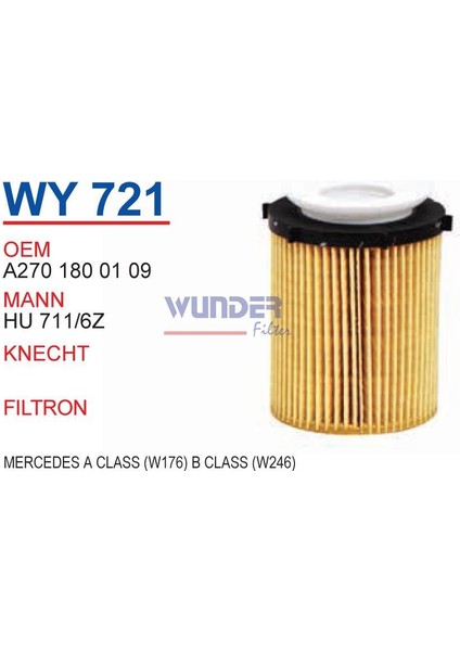 Mercedes A Class (W176) Bklasse (W246)