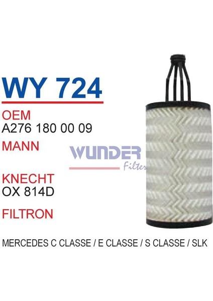 Mercedes C-Klasse / E-Klasse / S-Klasse / Slk fiyatları