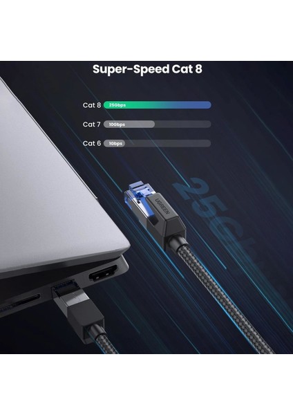 Cat8 25GBPS 2000MHZ Örgülü Ethernet Kablosu 1 Metre