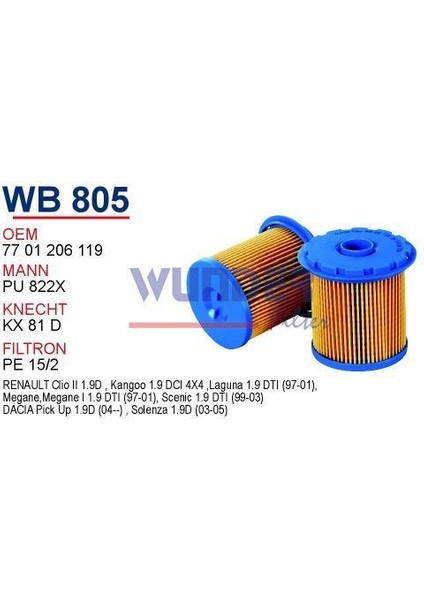 Renault Kangoo 1.9 fiyatları