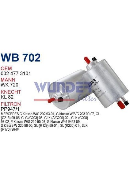Mercedes 129-170-202-203-210-220 Kasa 112-113 Motor fiyatları