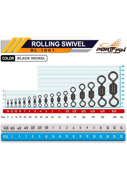 BL1001 No:8 Fırdöndü 20LI Paket