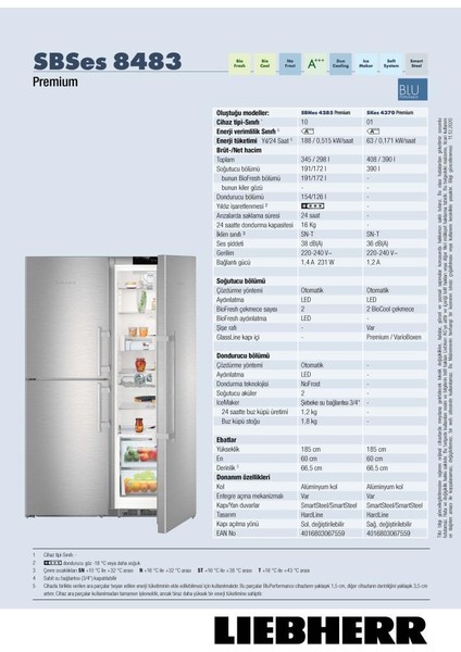 SBSes 8483 Premium BioFresh NoFrost Çift Kapılı Buzdolabı