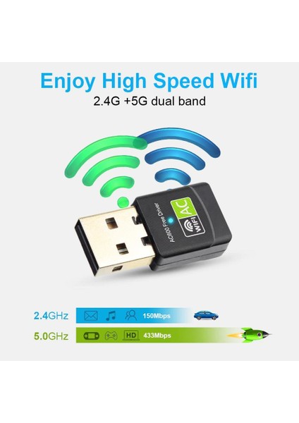 Mini Wifi USB Adaptör Kablosuz Alıcı Adaptörü 600MBPS 5ghz