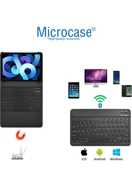 iPad Air 4.nesil 10.9 Inch 2020 Bluetooth Klavyeli Standlı Kılıf - Bkk1