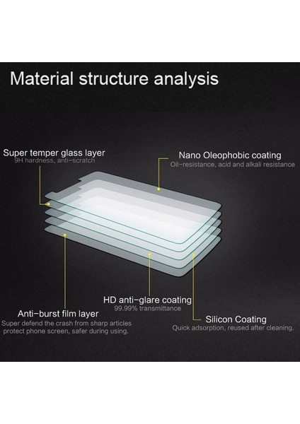 TNS TeknoPlus Huawei Matepad 11 (2021) 11" Flexible Teknoloji Ekran Koruyucu Nano Cam