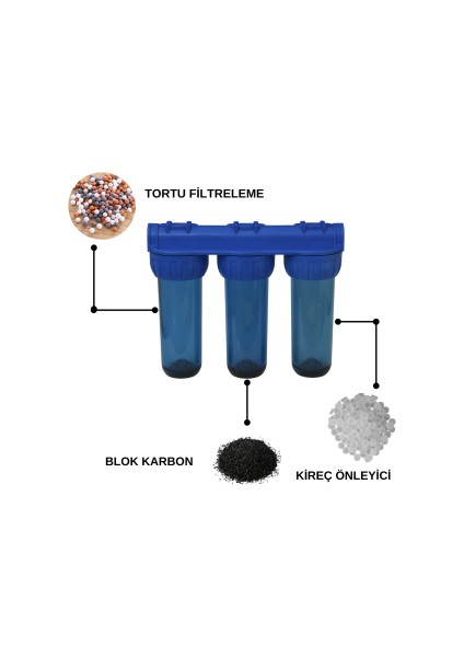 Arıtma Sistemleri Daire Girişi Su Arıtma Cihazı Ev Ana Giriş Su Arıtma