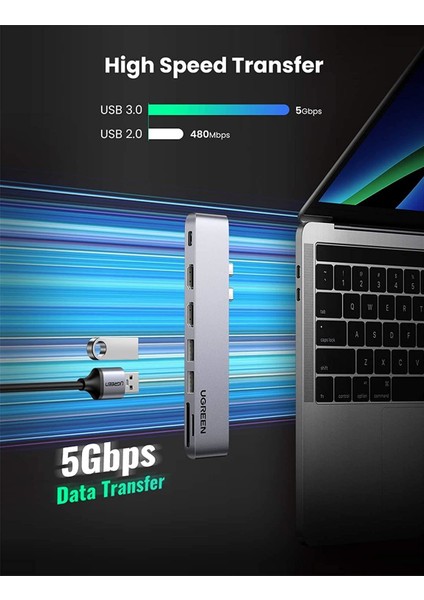 Macbook Pro Air İçin Thunderbolt 3 Type-C HDMI USB 3.0 SD Kart Okuyucu Hub Adaptör