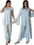 Effort 5011 Mavi Sabahlıklı Lohusa Pijama Takımı 1