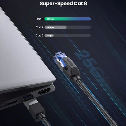 Ugreen Cat8 25GBPS 2000MHZ Örgülü Ethernet Kablosu 5 Metre