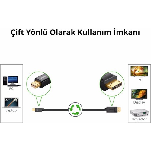 Ugreen 4K Mini Display Port to Display Port Dönüştürücü Kablo 1.5 Metre Siyah, 10477