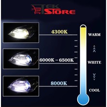 Tekstore LED Xenon Mini/slim Far Ampülü H11 Şimşek Etkili 8000K, 12.000LM