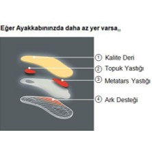 Pedag 179-180 Viva Mini Pedag Tabanlık 35-48